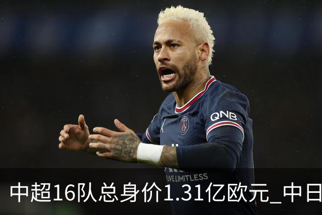 中超16队总身价1.31亿欧元 中日韩对比 差距在扩大