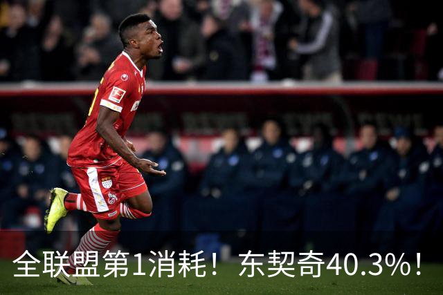 全联盟第1消耗！东契奇40.3%！！太累了！