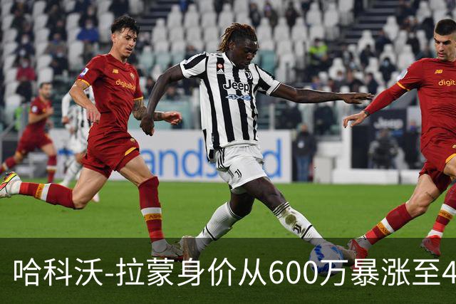 哈科沃-拉蒙身价从600万暴涨至4500万欧；皇马手握回购条款