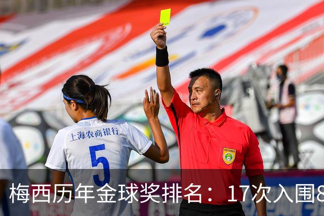 梅西历年金球奖排名：17次入围8次获奖，39岁入围排名第5